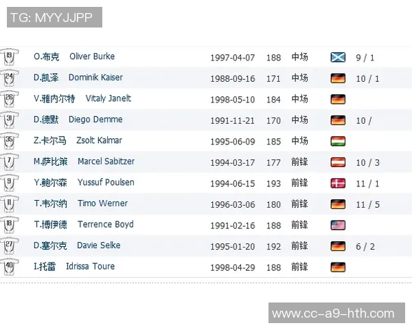 莱比锡足球俱乐部招聘装备管理员需具备三年经验和英语能力月薪四位数中段